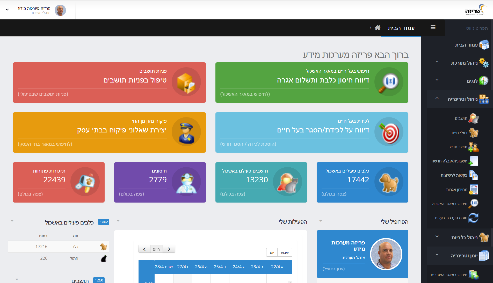 לוח מחוונים