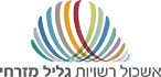 אשכול רשויות גליל מזרחי